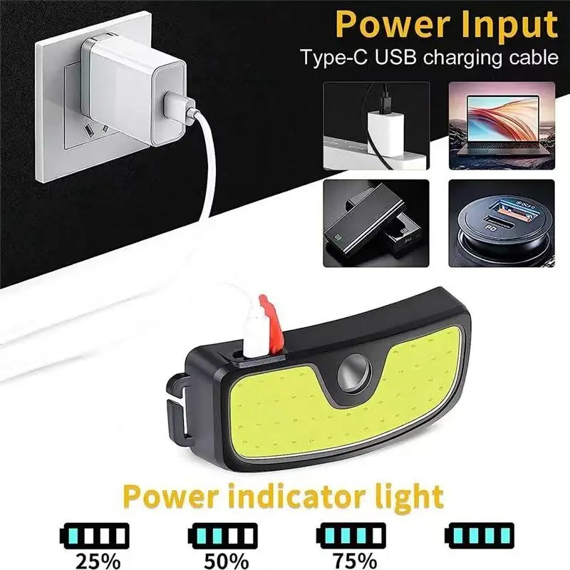 ไฟหน้าแบบ COB อันทรงพลังประเภท - Fish Finder Battery บทวิจารณ์และราคา