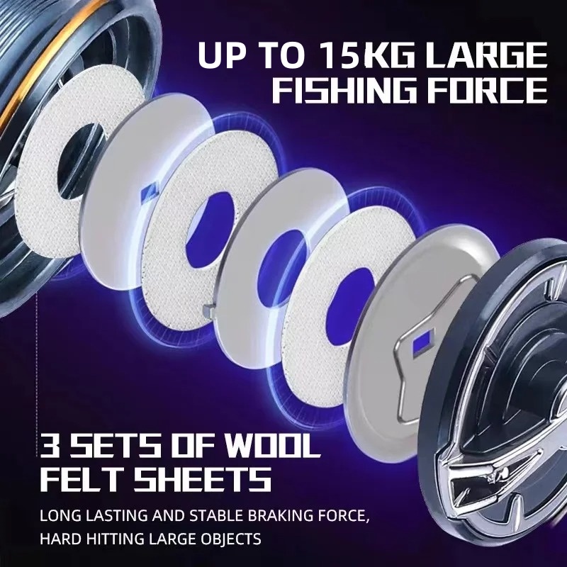 รอกสปินนิ่งรุ่นใหม่จากโอคุมะ อ - Kastking Reel Zephyr บทวิจารณ์และราคา