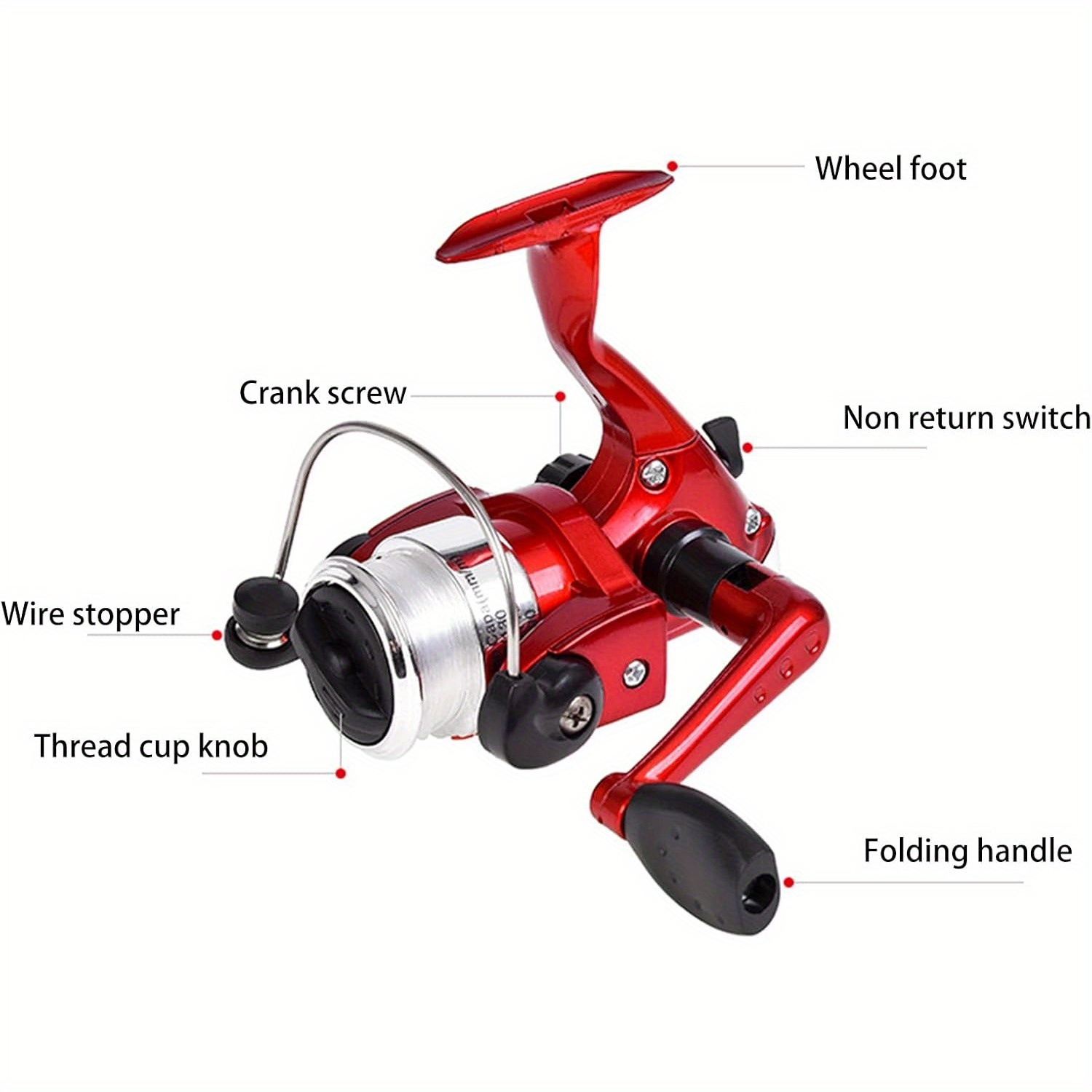 ชุดคันเบ็ดตกปลาแบบพกพาพร้อมรอก - Penn Reel Fierce บทวิจารณ์และราคา