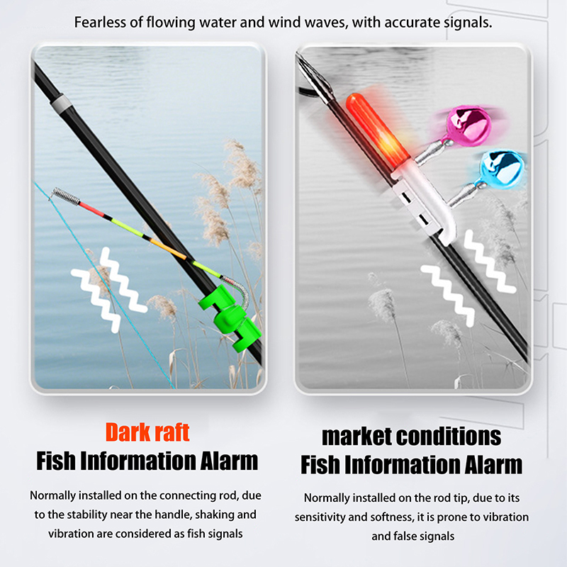 ไฟตกปลาแบบถอดได้ กันน้ำ พร้อมก - Bite Alarm บทวิจารณ์และราคา