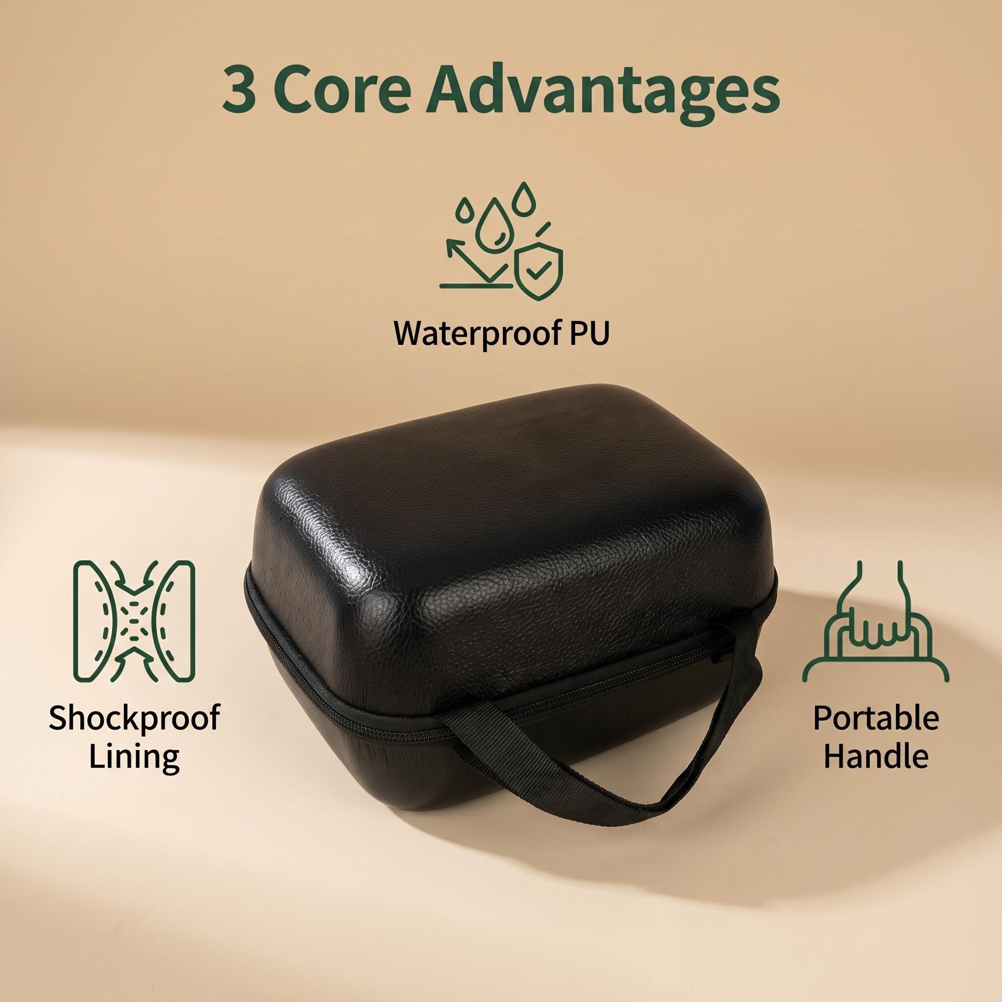 กระเป๋าใส่รอกตกปลา Hirisi กันก - Fish Finder Case บทวิจารณ์และราคา